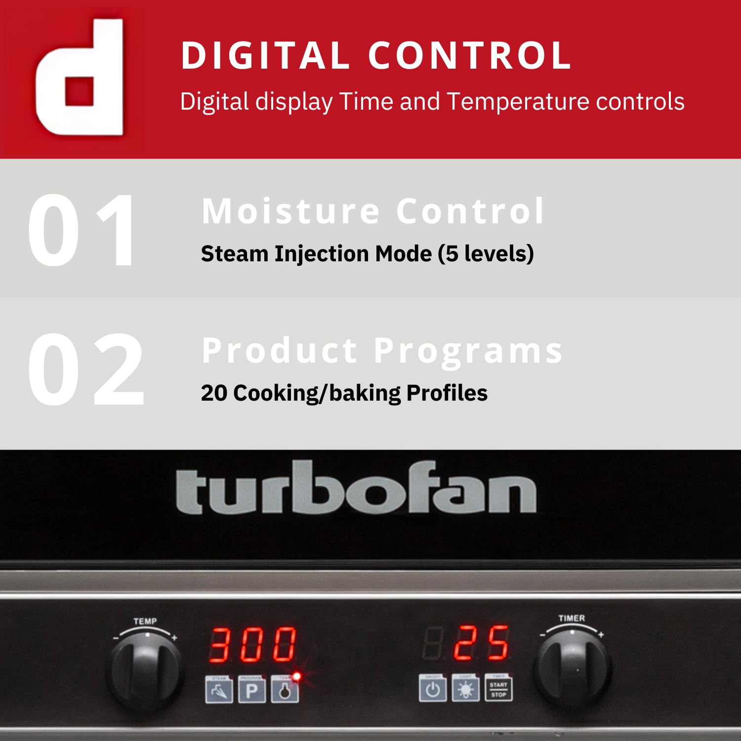Moffat Turbofan E33 Full Size Countertop Electric Convection Oven with Stand - Single Deck, Digital Control, 208V Commercial Convection Oven for Bakeries, Restaurants & Cafes - Perfect for Baking, Roasting & Reheating
