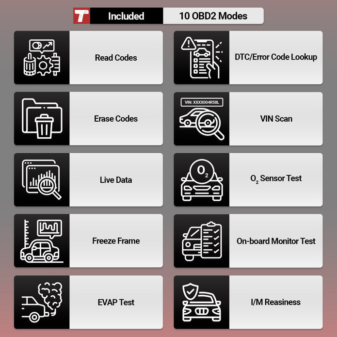 THINKOBD 500 Car Diagnostic Scanner - OBD2 Code Reader with Lifetime Free Updates, Check Engine Light Scanner for Mechanics, Auto Repair Shops & DIY Car Maintenance (Compatible with Most Vehicles)