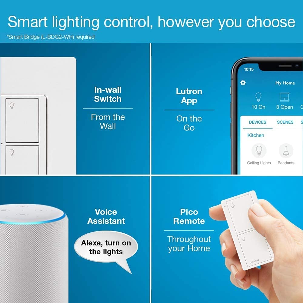 Lutron Caseta Smart Home 6A Switch with Pico Wireless Remote - Works with Alexa, Apple HomeKit & Google Assistant - Control Ceiling Fans, Exhaust Fans, LED Bulbs, Incandescent & Halogen Lights - Perfect for Smart Home Automation & Lighting Control (White)