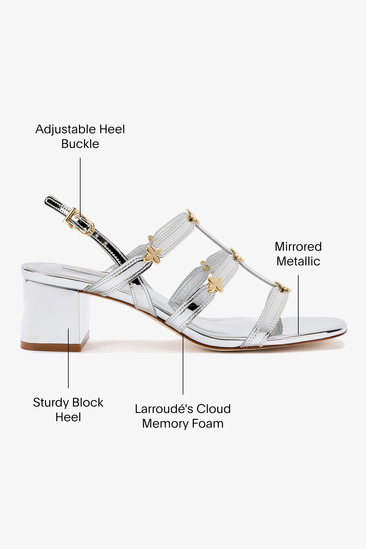 Harmony Block Heel Sandals for Women - Silver Mirror Finish - Perfect for Weddings, Parties & Summer Outfits