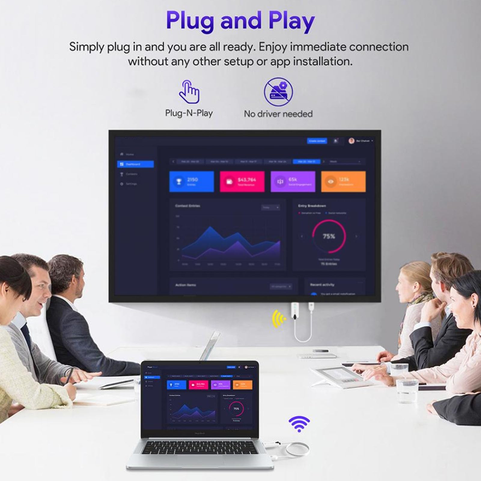 Wireless HDMI Transmitter and Receiver Kit - 2.4G/5G Dual Band 1080P HDMI Extender for Laptop, PC, Projector | Perfect for Home Theater, Gaming & Office Presentations
