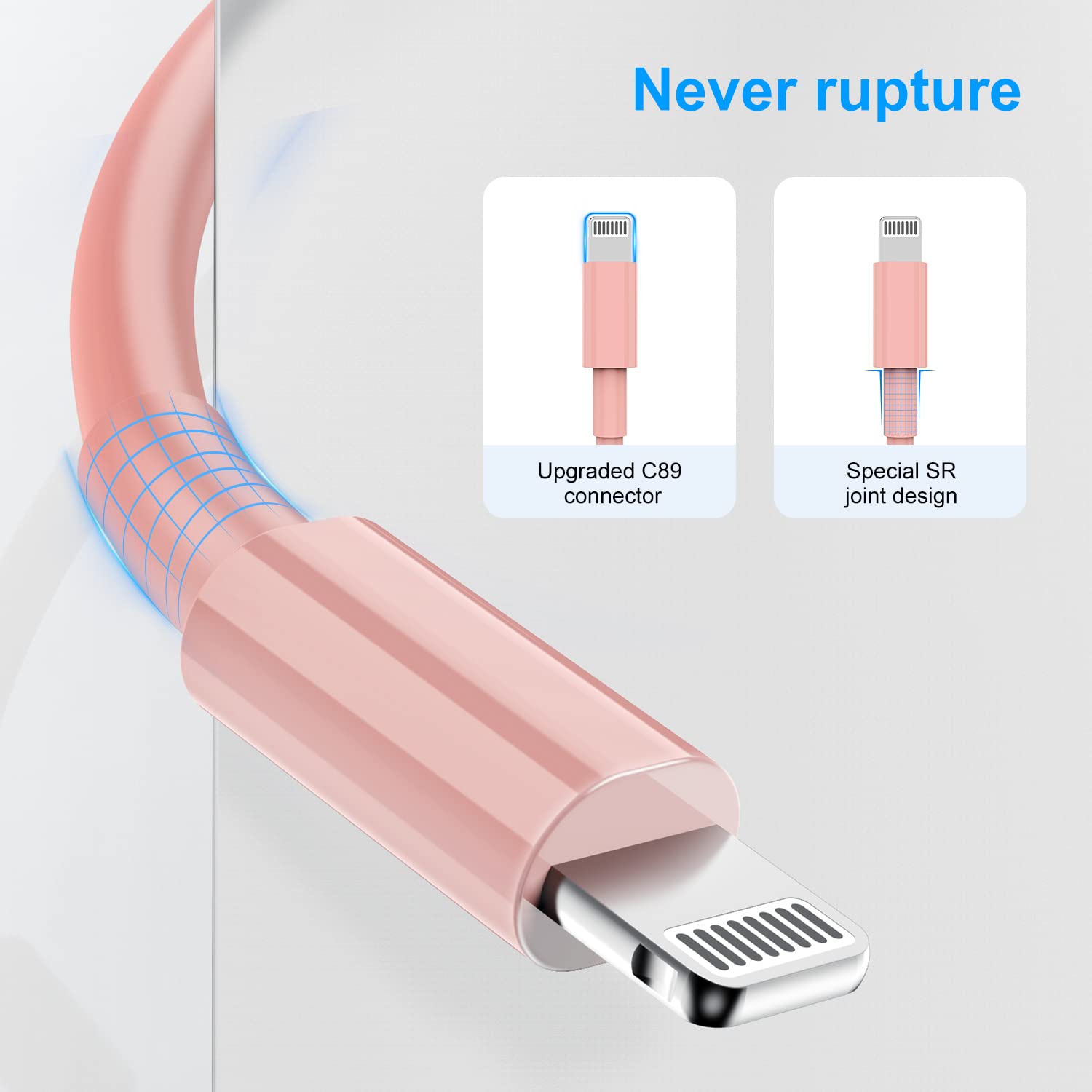 Apple MFi Certified 2-Pack Lightning to USB Cables (2m) - Fast Charging for iPhone 13/12/11/X/8/7/6 & iPad - Home & Travel Use