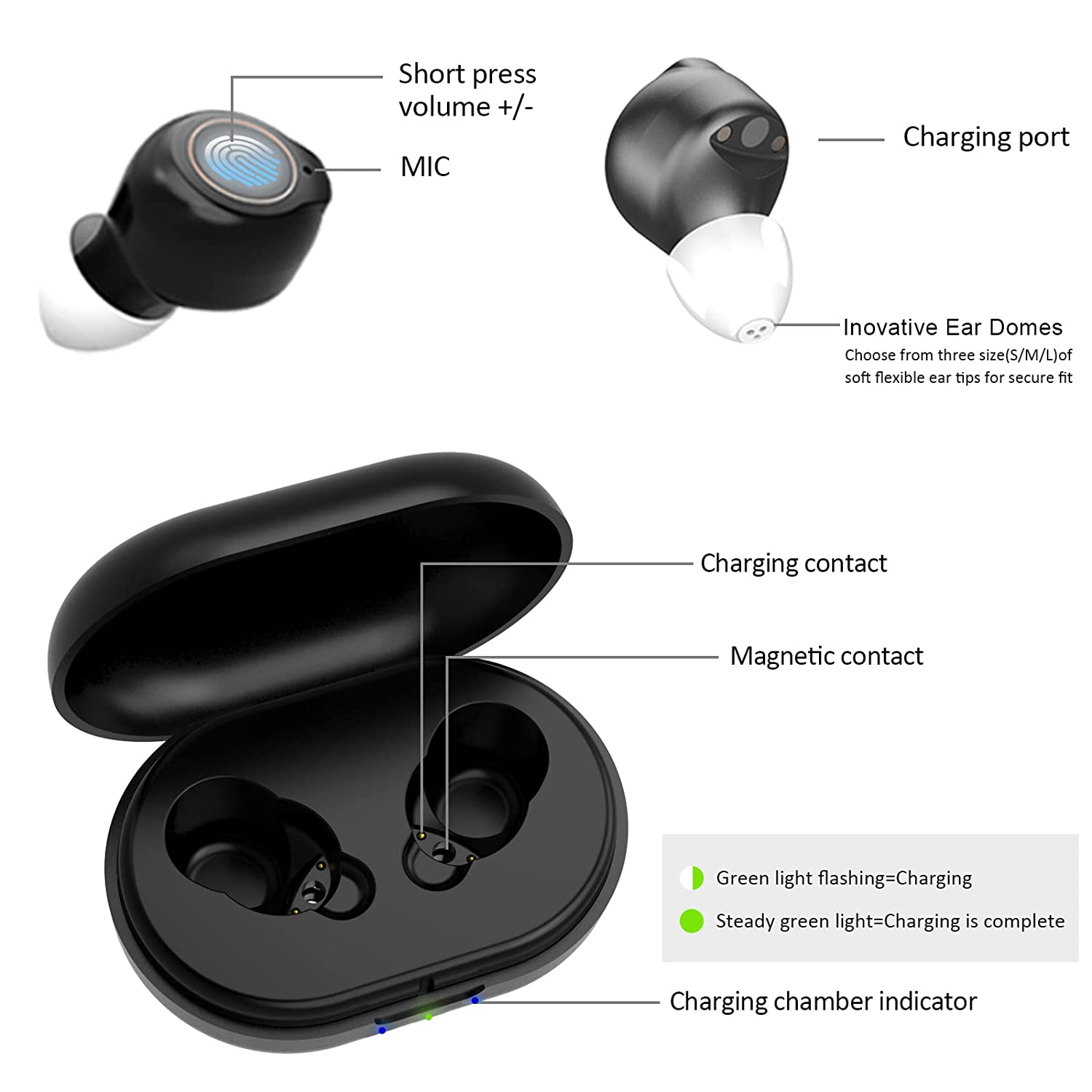 Discreet Invisible Hearing Aids with Portable Charging Case - Perfect for Travel, Work & Social Events