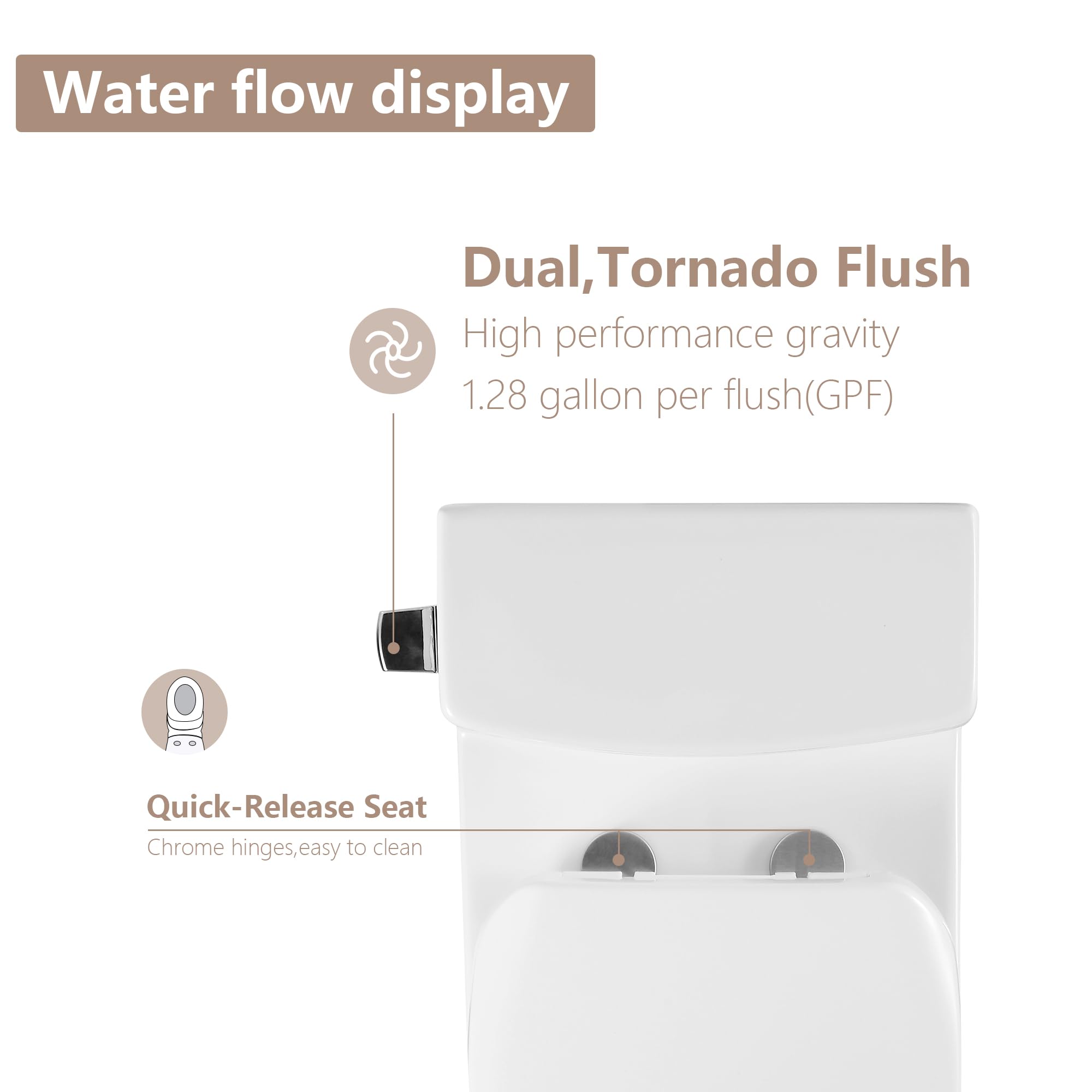 Lordear One Piece Toilet with Comfort Soft Seat - Elongated Single Flush 1.28 GPF White Ceramic Bathroom Toilet, 12