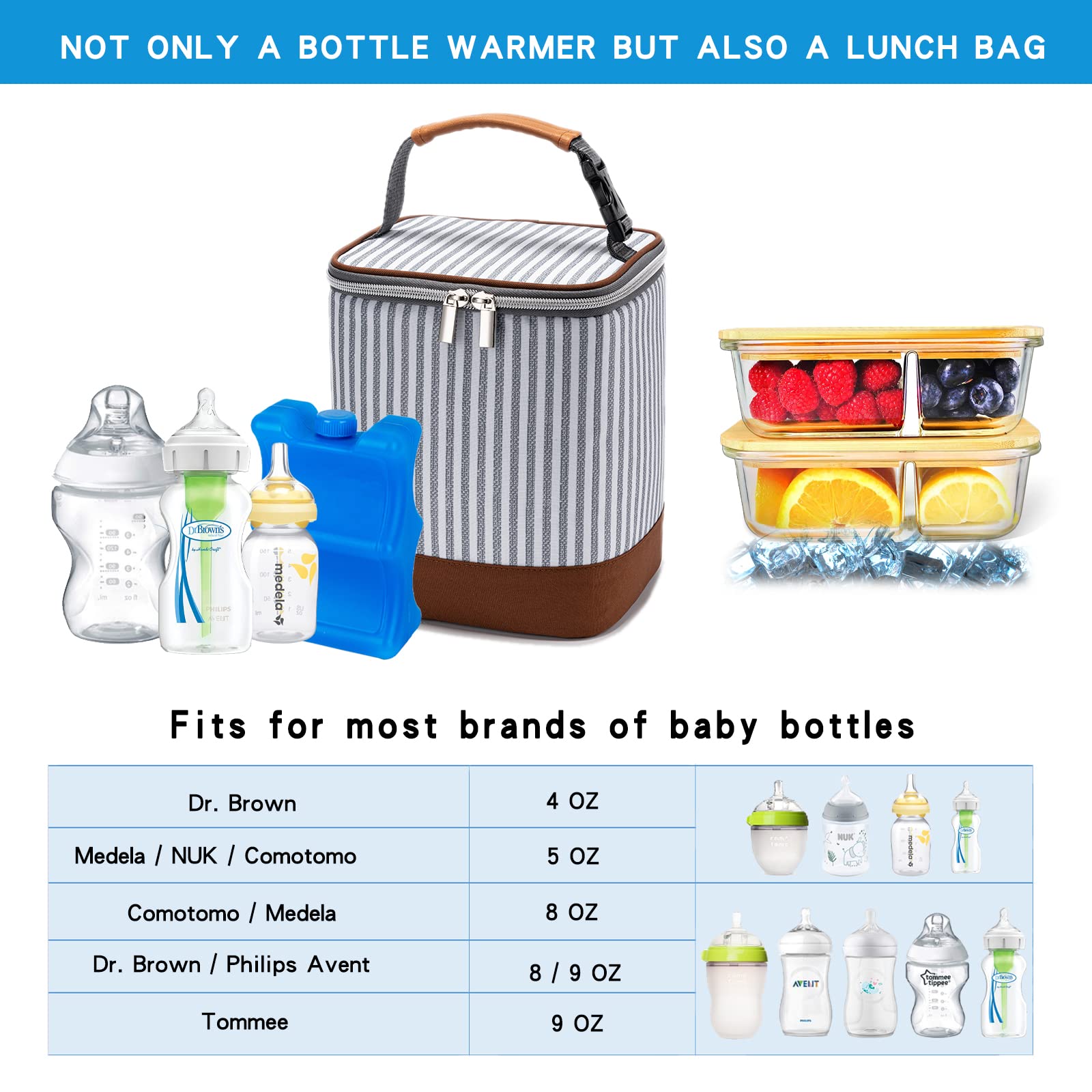 Insulated Breast Milk Cooler Bag with Ice Pack - Holds 4 Baby Bottles (9oz Each) for Nursing Moms | Perfect for Daycare, Travel & On-the-Go Use | Adjustable Shoulder Strap Included