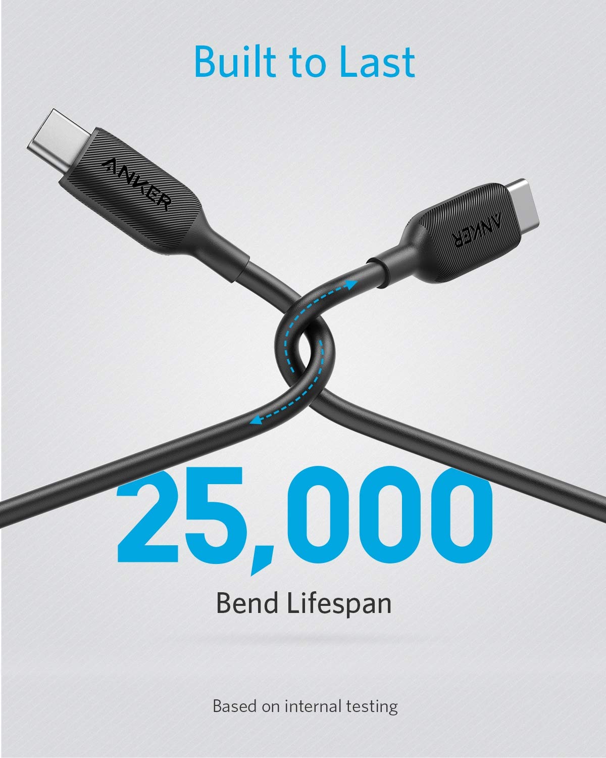 Anker Powerline III USB-C to USB-C Cable 2.0 (3ft, 60W) - Fast Charging Cable for MacBook Pro 2020, iPad Pro, iPad Air 4, Nintendo Switch, Samsung Galaxy S20/S9/S8 Plus, Google Pixel - Perfect for Home, Office & Travel Charging Needs