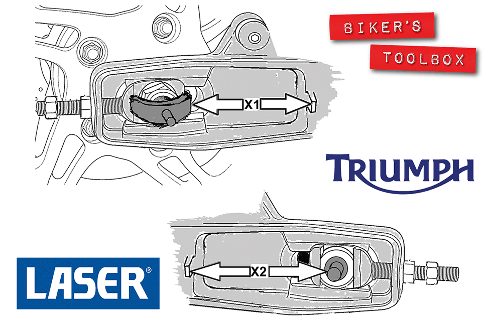 Triumph Rear Wheel Alignment Tool - Motorcycle Wheel Alignment Gauge for Triumph Bikes - Perfect for DIY Repairs & Maintenance at Home or Garage