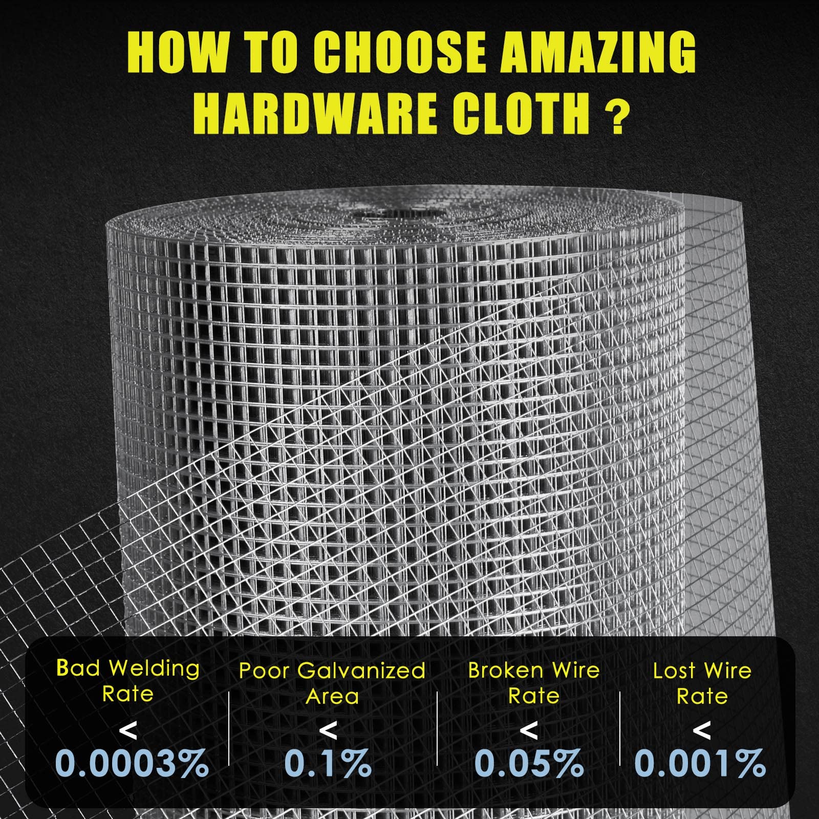 **GoldPeak 1/2 Inch Mesh Galvanized Hardware Cloth - 19 Gauge Chicken Wire Fence Roll (60
