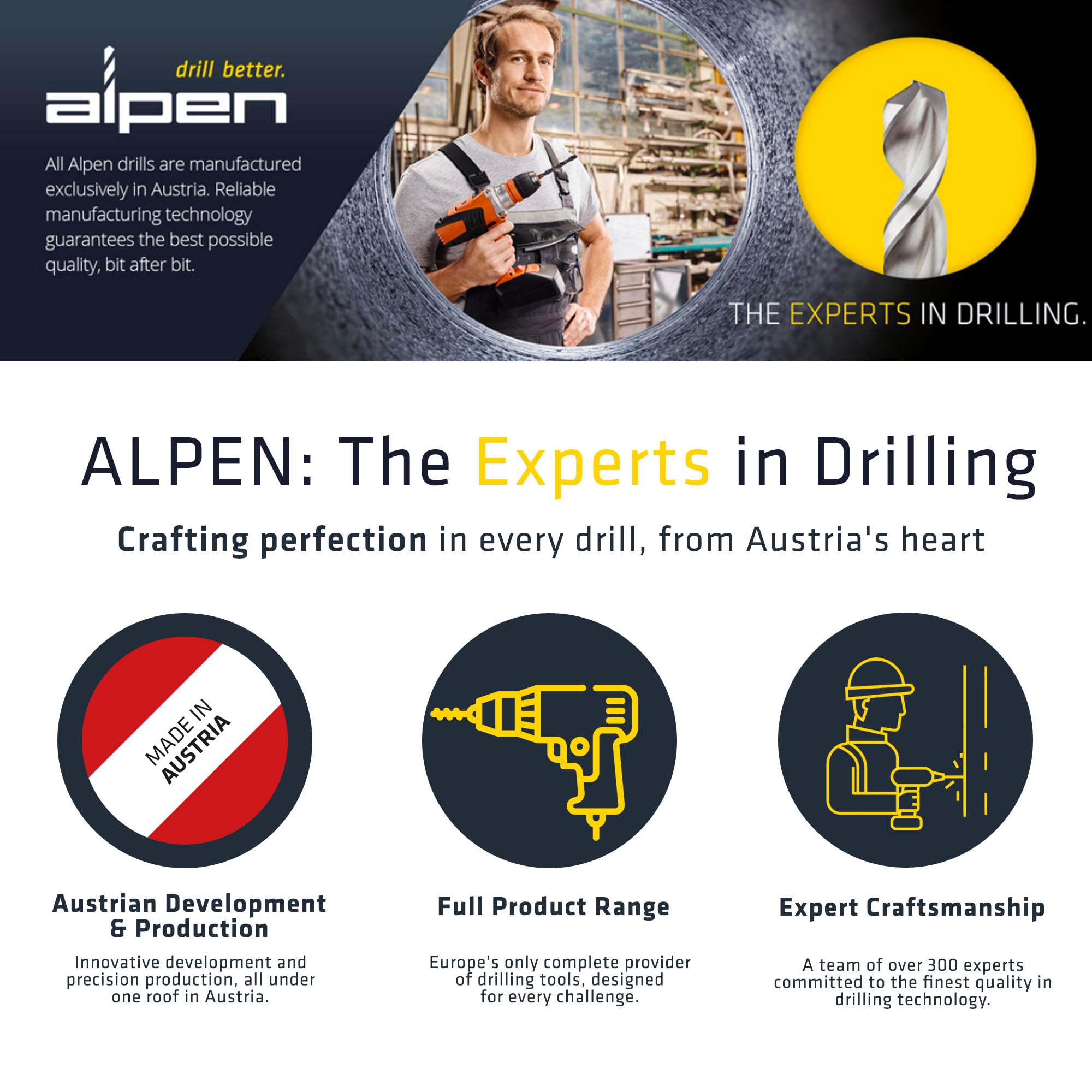 Alpen 5-Piece Concrete Drill Bit Set - PGM Certified Hammer Drill Bits for Precise Dowel Holes in Concrete, Stone & Marble - Durable Masonry Drill Bits for Construction & Home DIY Projects