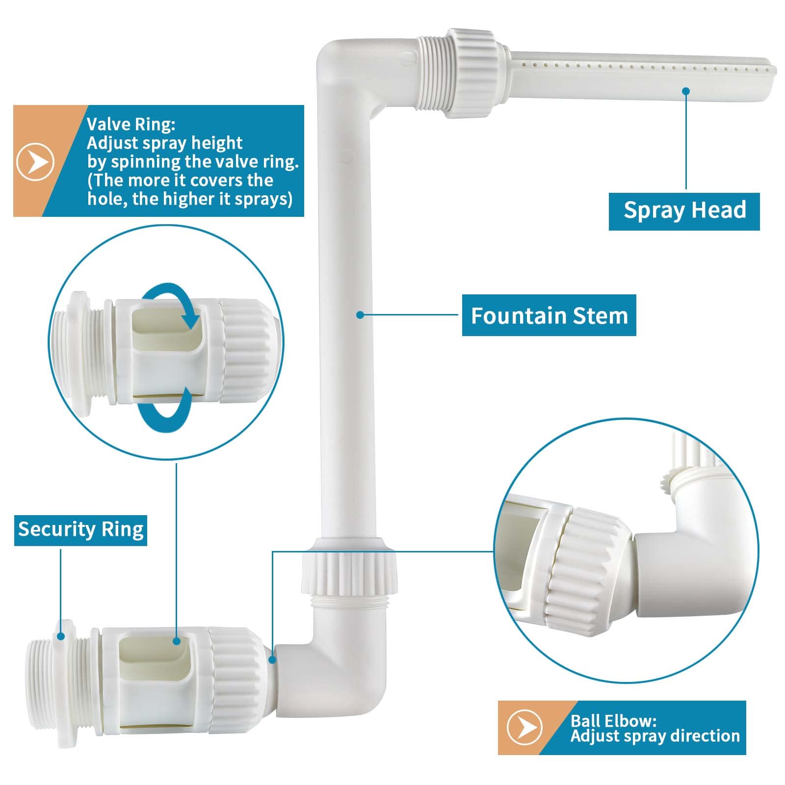 Adjustable Waterfall Pool Fountain Spray - 1.5