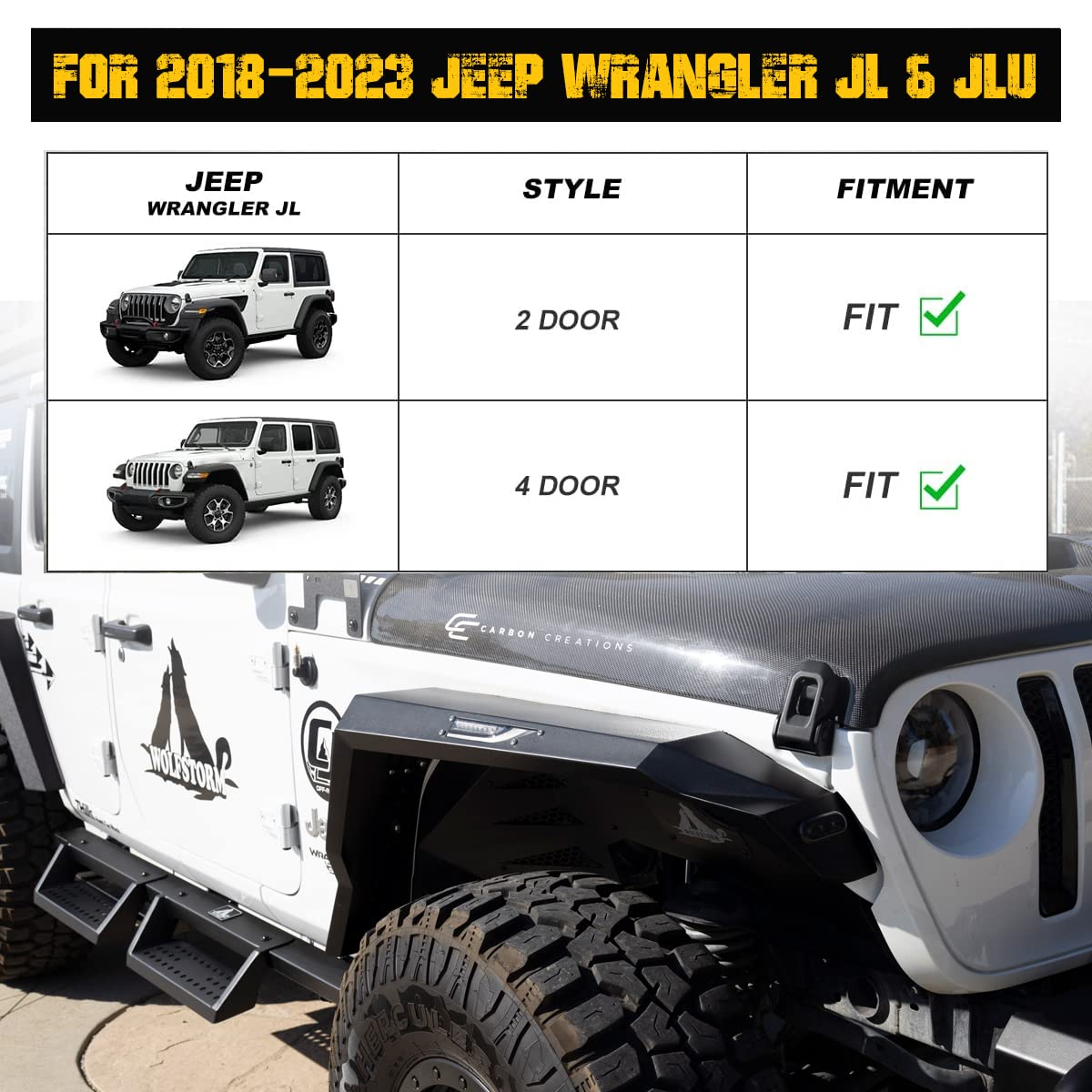 HAWKLEY Offroad Fender Flares with DRL & Sequential LED Turn Lights for 2018-2025 Jeep Wrangler JL & JLU Unlimited (Sport, Sahara, Rubicon) - Durable Front Fender Liners for Enhanced Off-Roading & Night Driving Safety
