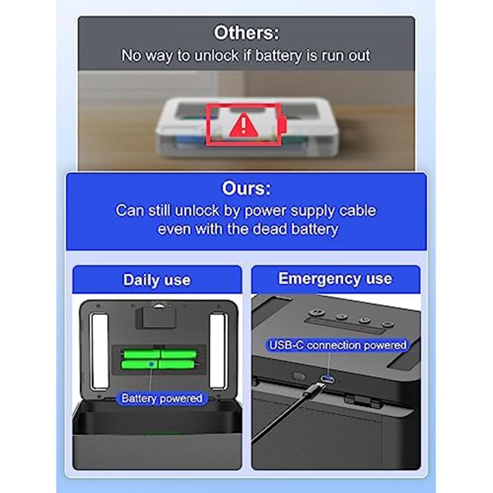 Kecung Timed Lock Box with Black Metal Lock - Self-Controlled Time Release Container for Money, Snacks & Medication Storage - Perfect for Home, Office & Classroom Use