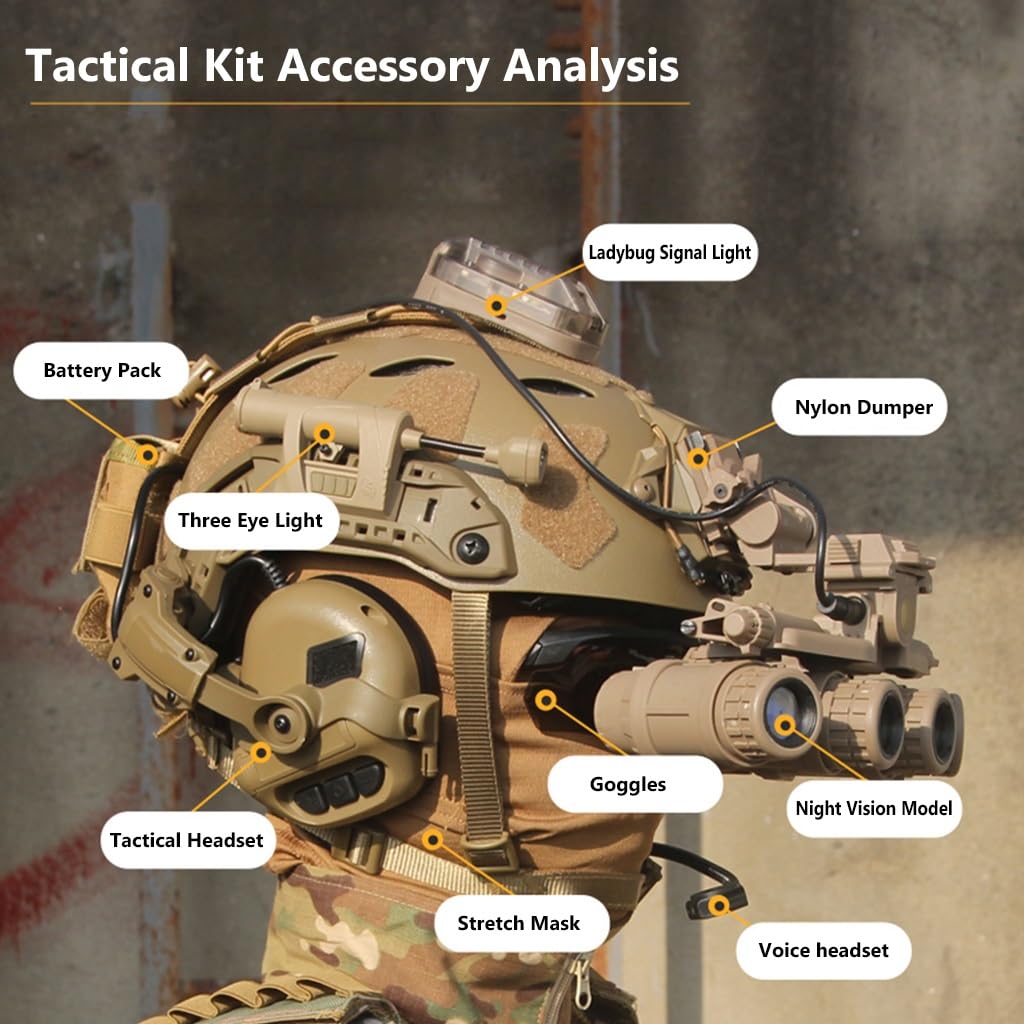Tactical Airsoft Fast Helmet Set - Military Style Paintball & Hunting Gear with Headset, Goggles & Telescope (Black) - Perfect for Outdoor Games, Cosplay & Halloween Costumes