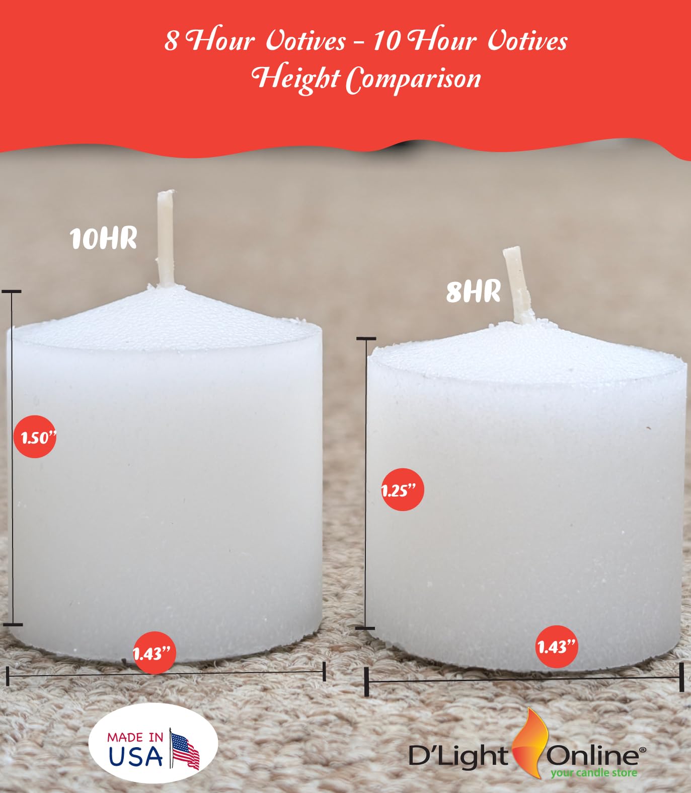Long-Lasting 10-Hour Burn Unscented White Votive Candles - Bulk Pack of 432 for Home Decor, Weddings, Restaurants, Churches & Synagogues | Perfect for Romantic Dinners, Birthday Parties & Religious Ceremonies (White)
