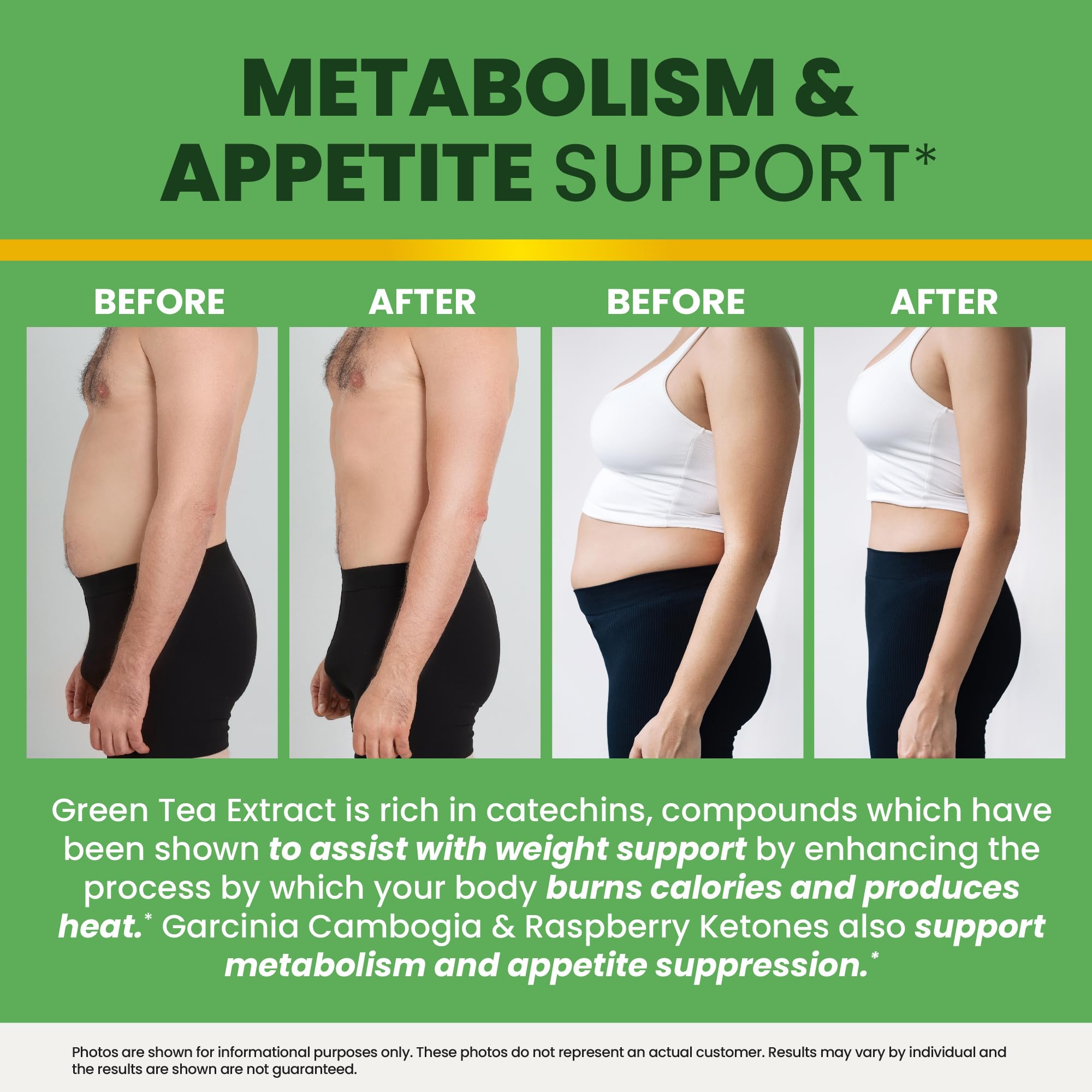 Fat Burn Gummies & Green Tea Weight Loss Pills - Natural Metabolism Booster with Green Coffee & Raspberry Ketones | Belly Fat Reducer for Women & Men | 60 Gummies + 120 Capsules | Supports Healthy Weight Loss for Active Lifestyle