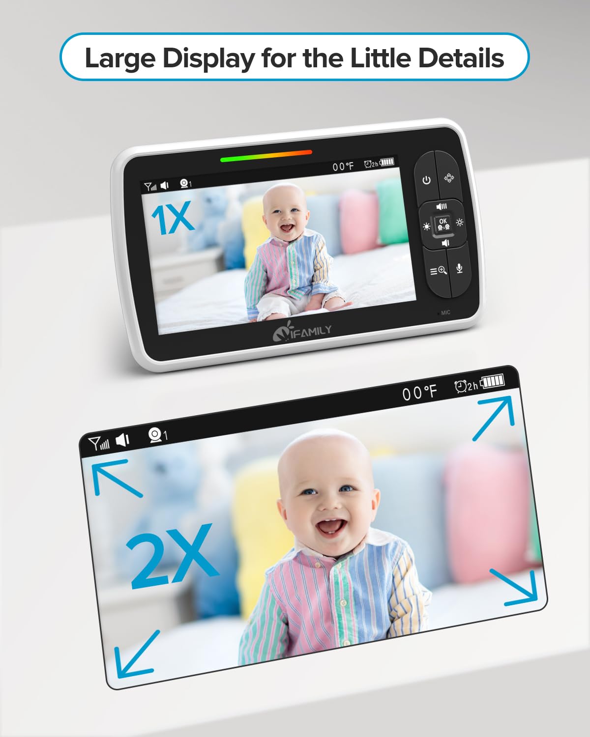 iFamily Baby Monitor with 5