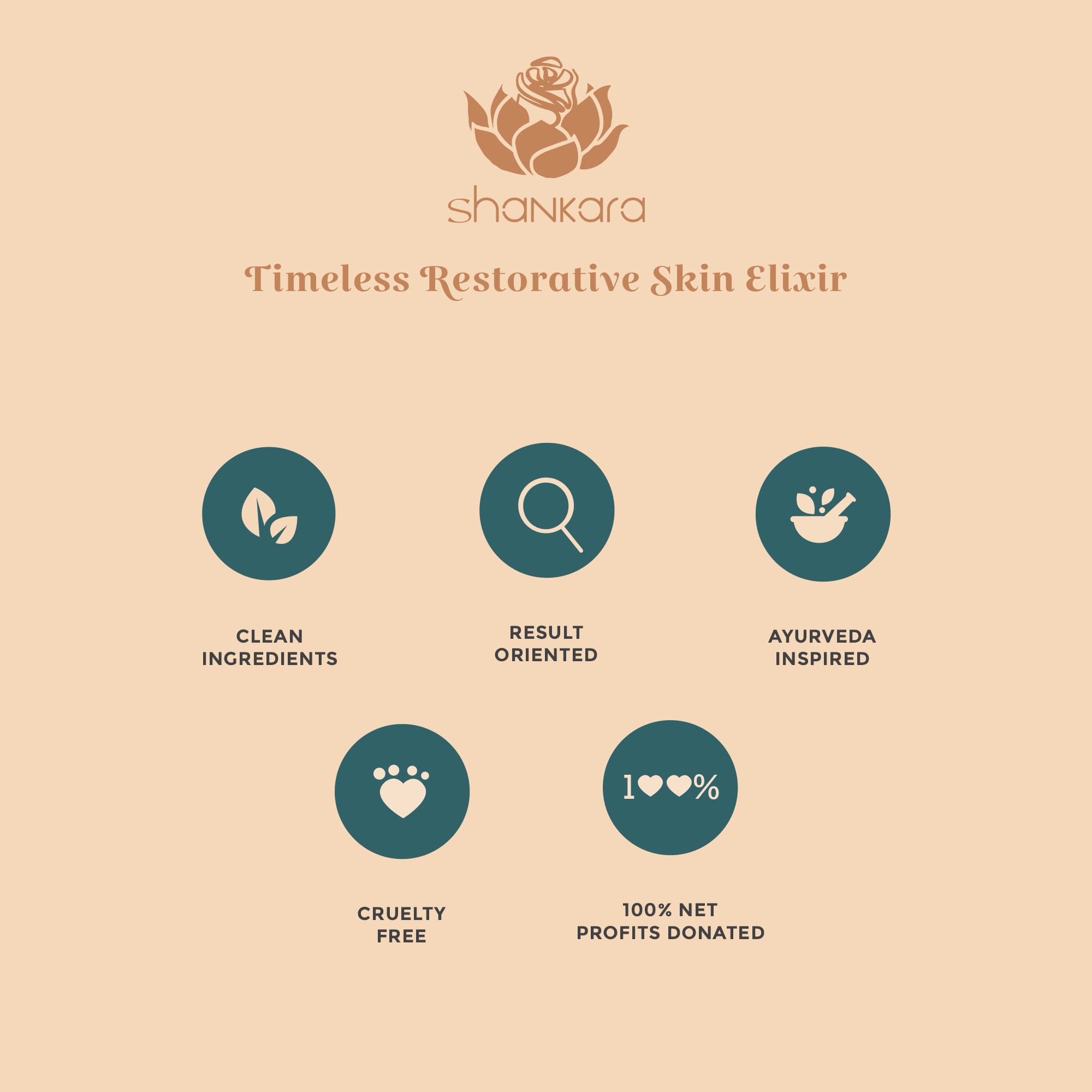 Shankara Timeless Restorative Skin Elixir - 2-in-1 Ayurvedic Anti-Aging Facial Serum & Kumkumadi Face Oil with Pure Red Gold Saffron, Vitamin C & Sandalwood | Natural Glow Booster for Dry, Dull Skin | Perfect for Nighttime Skincare Routine & Daily Hydration