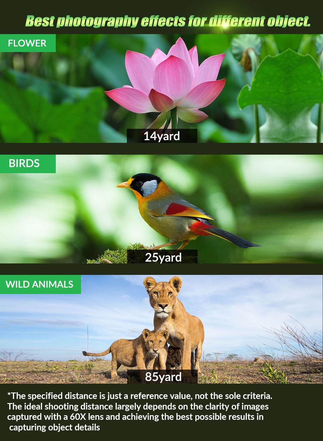 60X HD Telephoto Lens for iPhone Samsung Pixel - High Power Smartphone Camera Lens with 54