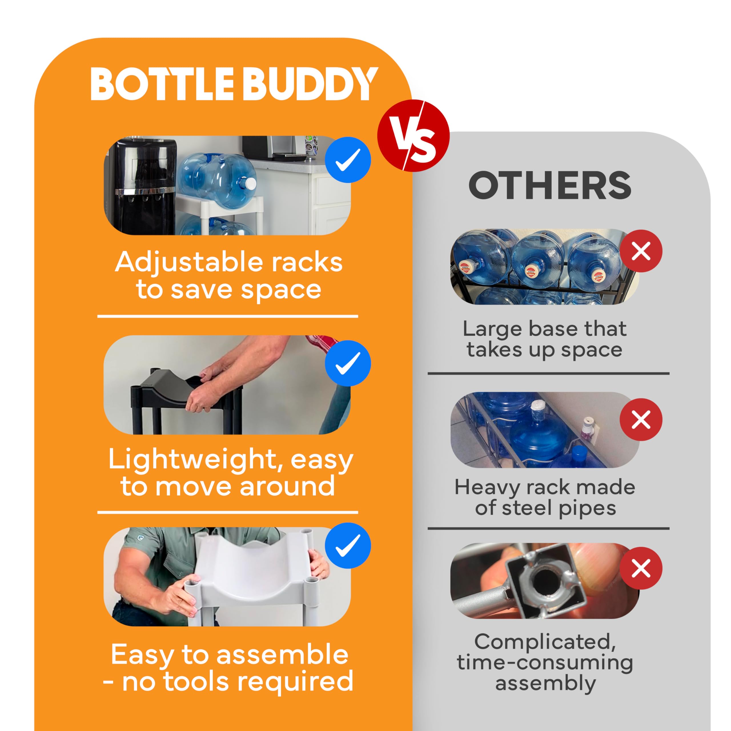 Bottle Buddy 12-Tray Water Bottle Storage Rack - Plastic Organizer for 3-5 Gallon Bottles | Customizable Gallon Holder for Home, Office & Pantry Organization | Space-Saving Solution for Water Dispensers & Bulk Storage