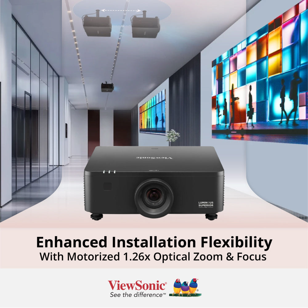 ViewSonic LS951WU 8000 ANSI Lumens Short Throw WUXGA Laser Projector for Home Theater, Business Presentations, and Large Venue Installations