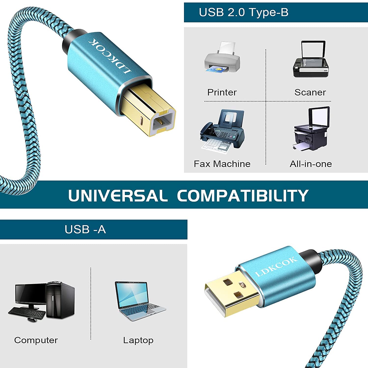 20ft USB Printer Cable Type A Male to B Male - High Speed Scanner Cord for HP, Canon, Epson, Dell, Brother Printers - Perfect for Home Office & Small Business Printing Needs