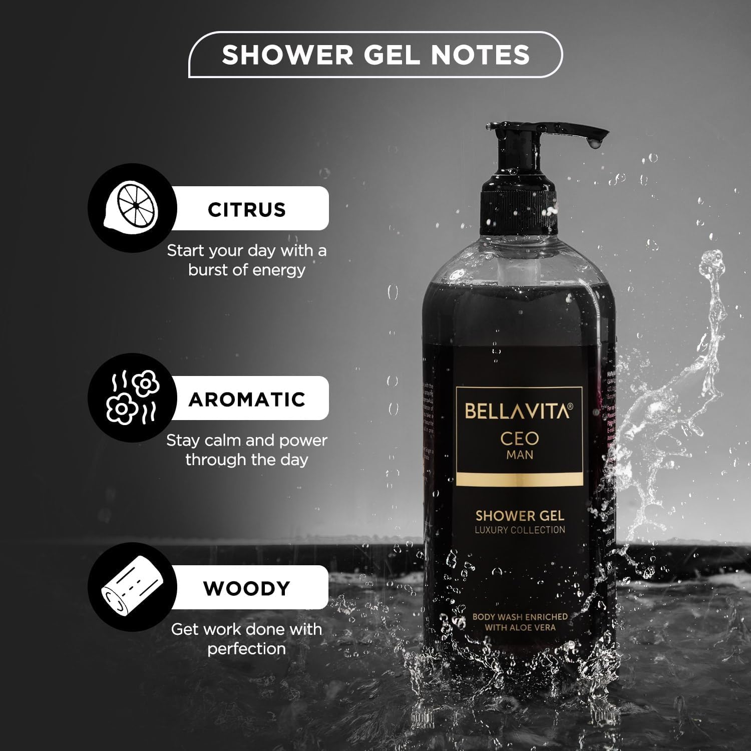 New CEO MAN Body Wash for Men - Refreshing Shower Gel with Aloe Vera & Charcoal Powder | Deep Cleansing, Hydrating & Moisturizing Skin Care | 16.9 Fl Oz | Perfect for Post-Workout, Morning Shower & Daily Skincare Routine