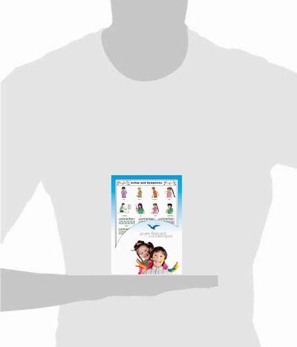 Body Aches Picture Flash Cards for Kids & Adults - Educational Learning Games for Preschool, Toddler & Classroom Activities - Perfect for ESL Teaching, Homeschooling & Speech Therapy