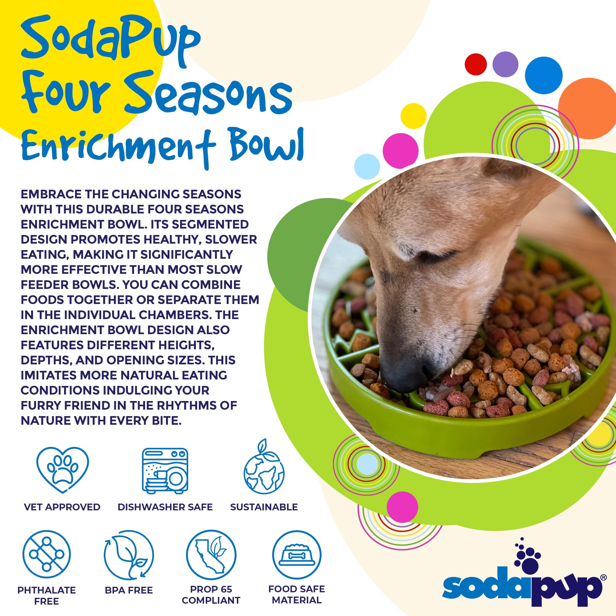 SodaPup Four Seasons Slow Feeder Dog Bowl - Non-Toxic Pet Food Dish for Mental Stimulation & Healthy Digestion | Durable USA-Made Puzzle Bowl to Slow Eating | Perfect for Mealtime Enrichment & Training