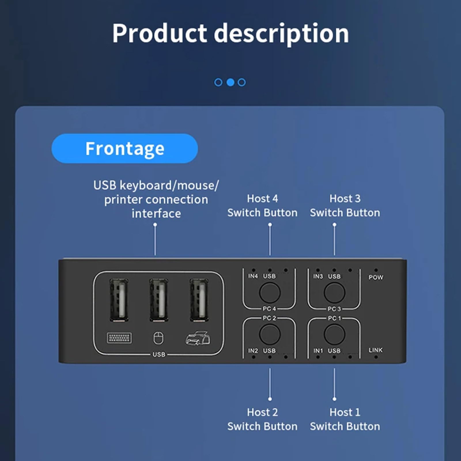 4-Port USB KVM Switch - 4 in 1 Out USB Sharing Hub for Keyboard, Mouse, Printer & Monitor | Perfect for Home Office, Multi-Computer Setup & Virtual Machine Control