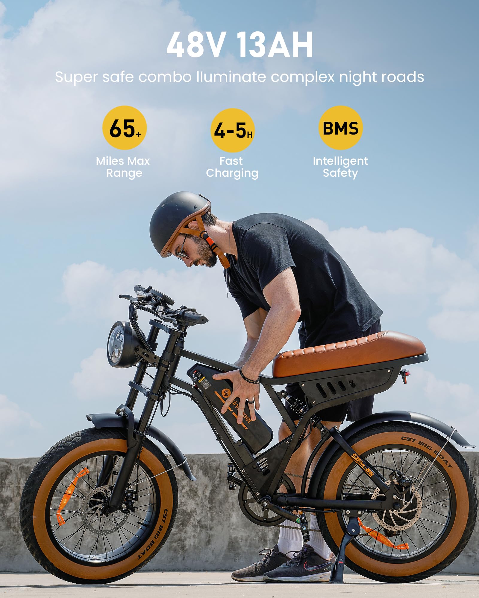 R6 Retro Electric Bike for Adults - 1500W Motor, 28MPH Speed, 75 Mile Range - 20