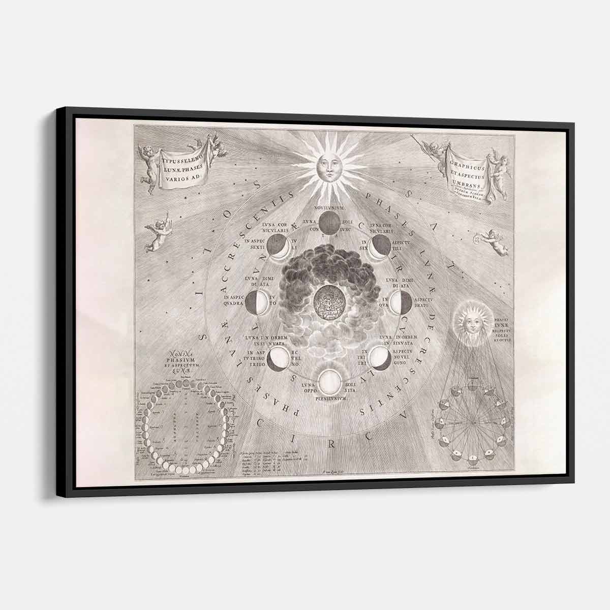 Beige Vintage Celestial Moon Phases Wall Art Canvas Print - Home Decor for Living Room, Bedroom & Office (8113)