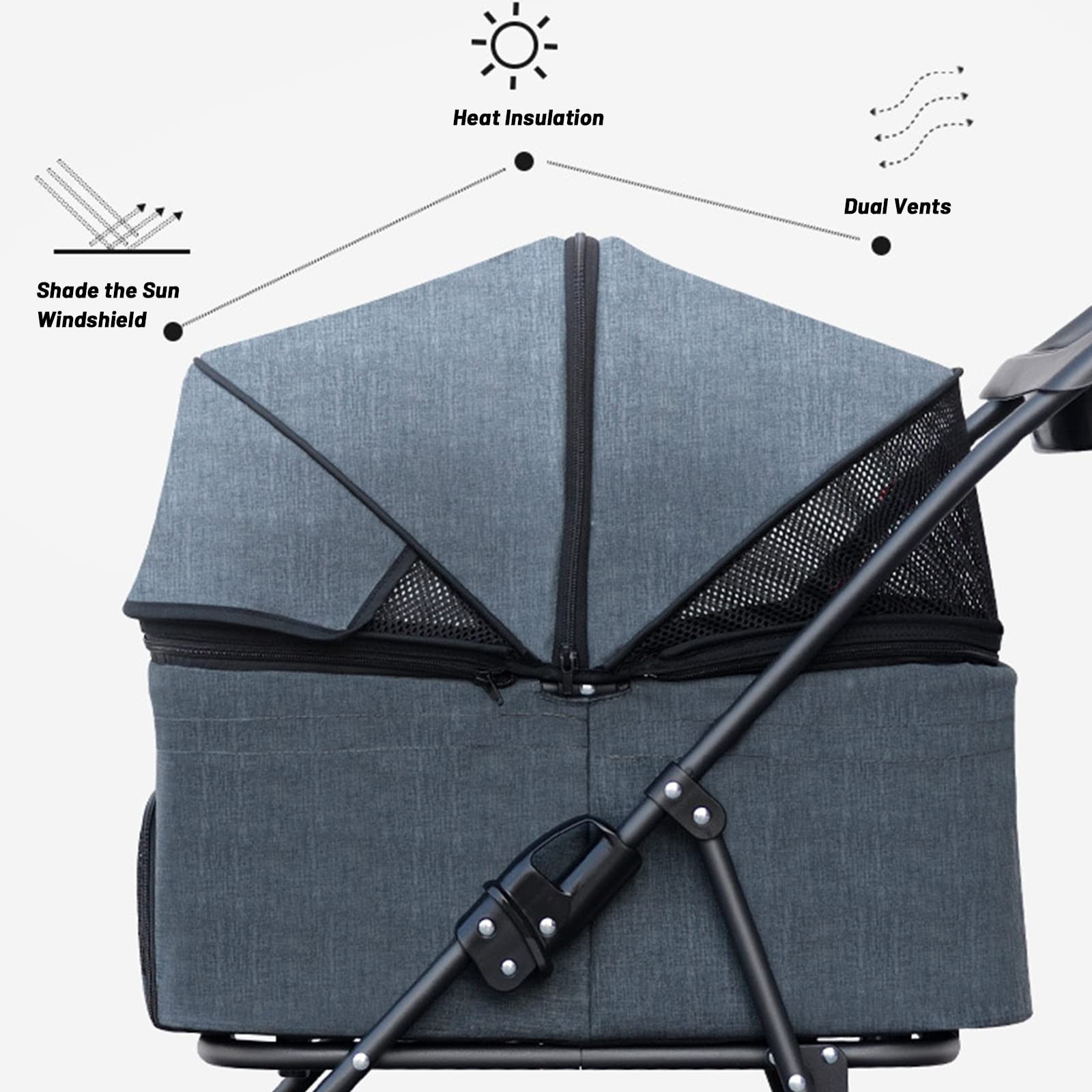 3-in-1 Foldable Dog Stroller for Small & Medium Dogs & Cats - Detachable Travel Carrier with 4 Wheels, Storage Basket & Mesh Windows - Perfect for Outdoor Walks, Vet Visits & Travel Adventures