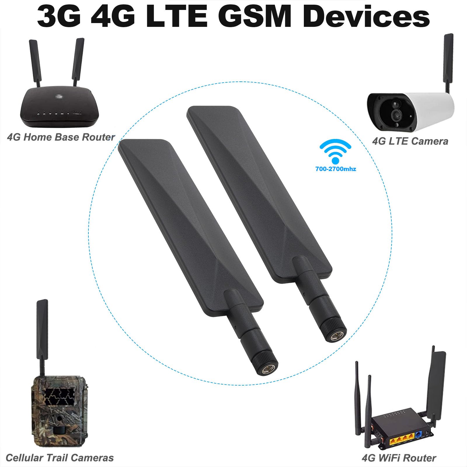 4G LTE Antenna 700-2700MHz 10dBi SMA Male Omnidirectional Antenna for GSM 3G 4G LTE - Compatible with Wireless CPE Routers, Trail Cameras, Hotspots, FPV Drones, Gateways, Industrial IoT Devices, Security Cameras & Network Cards (2 Pack) - Perfect for Outdoor, Home & Office Network Boosting