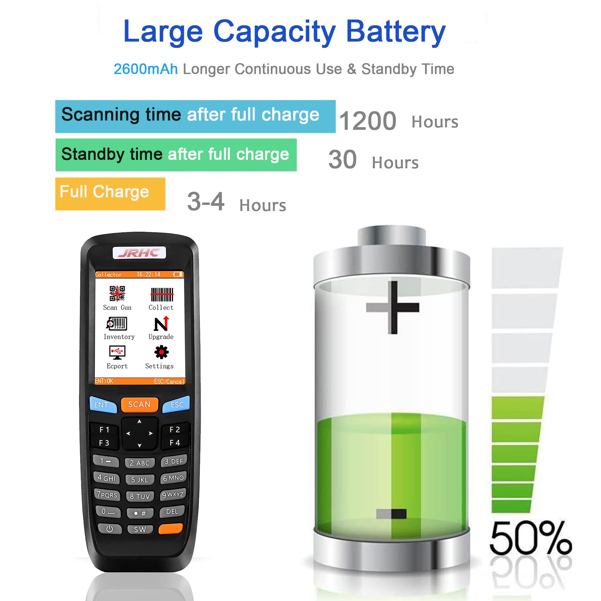 2.4G Wireless Barcode Scanner - JRHC Portable 2D Inventory Scanner with 2.8