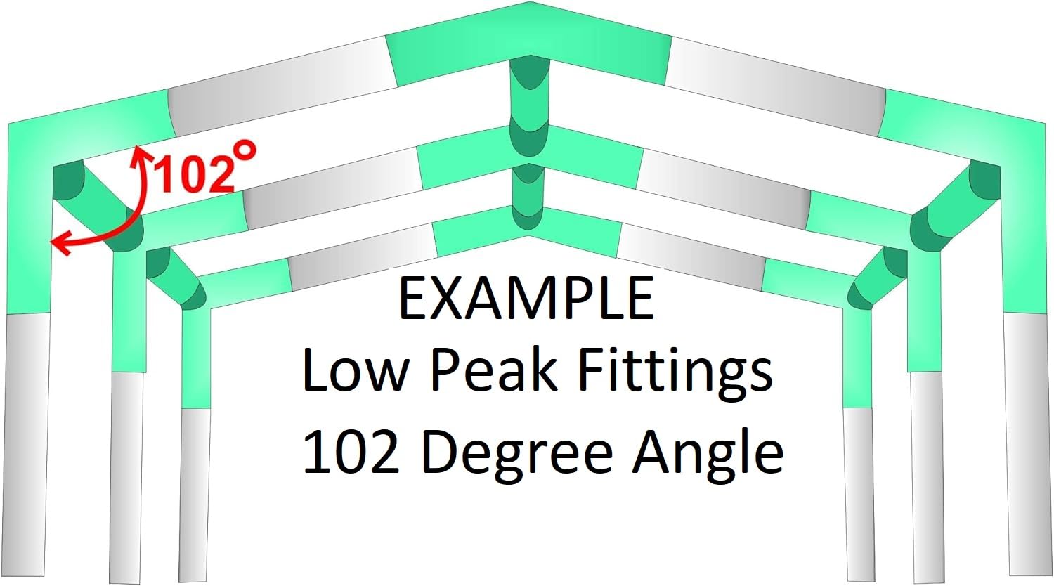 6 Leg Style Carport Canopy Pipe Fittings - Low Peak Connectors with 102 Degree Angle for 3/4