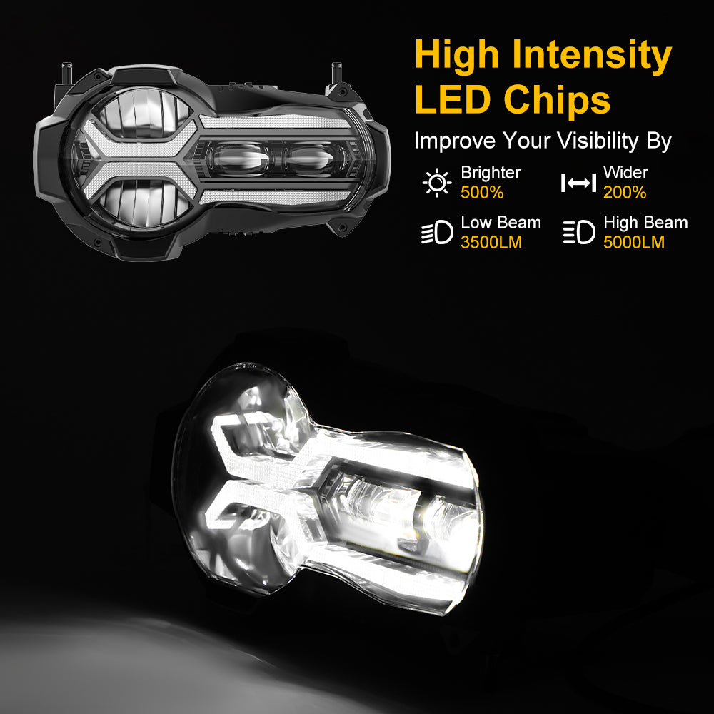 LOYO LED Headlight with Hi/Lo Beam & DRL for BMW R1200 GS R1250 (2014-2019) - E-Mark Approved - High Visibility Motorcycle Headlight for Night Riding & Adventure Tours