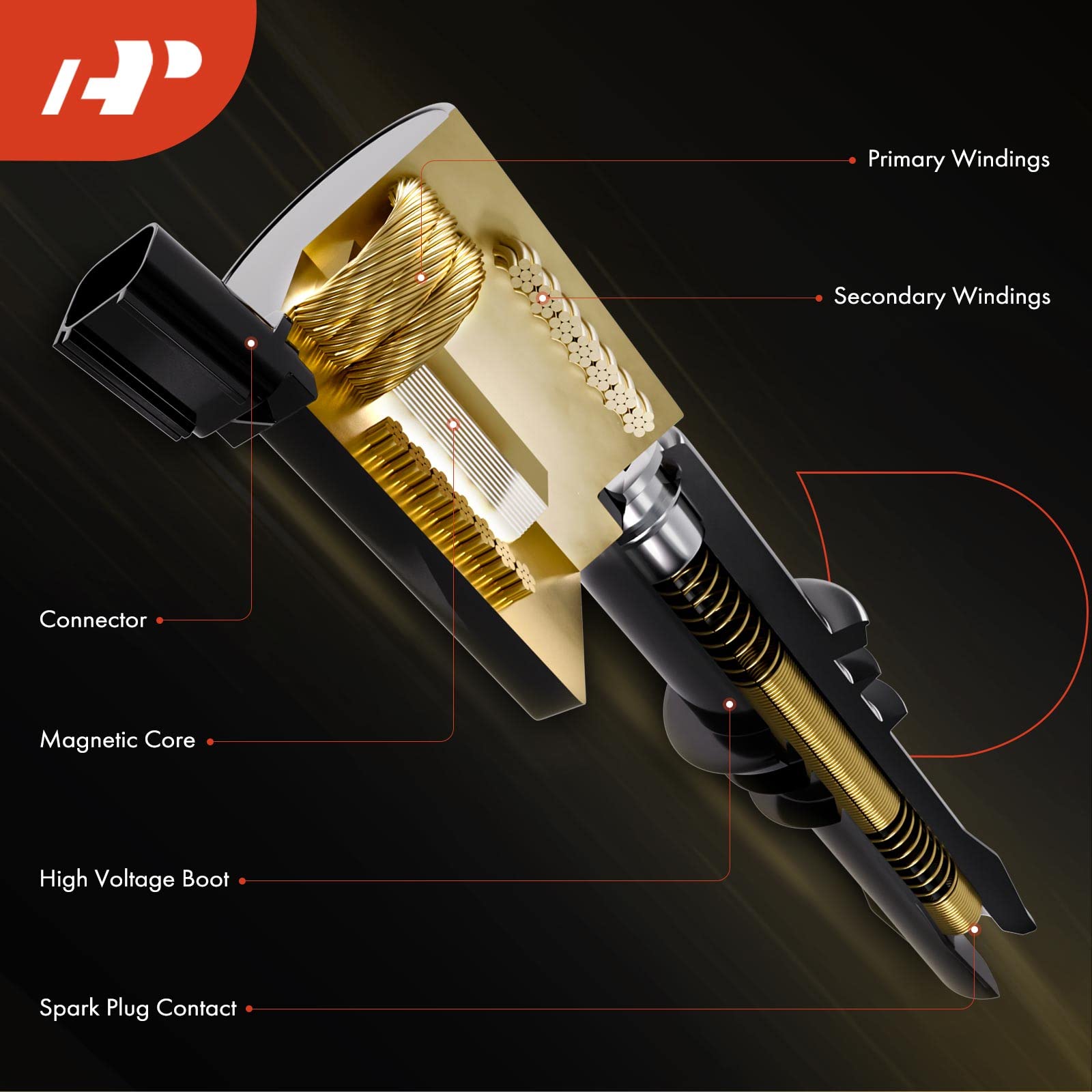 Premium Engine Ignition Coil Pack Set of 5 - Compatible with VW Jetta Passat Golf Tiguan Beetle CC Eos GTI Rabbit & Audi A3 A4 A5 A6 TT Quattro - High Performance Replacement Parts for Smoother Acceleration & Better Fuel Efficiency - Perfect for DIY Auto Repair & Engine Maintenance