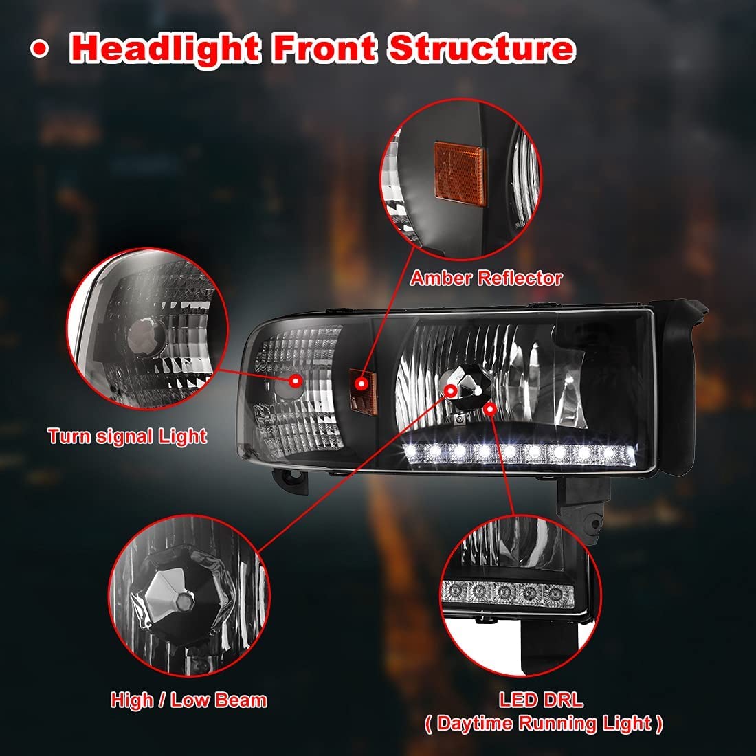 Nixon Offroad LED Headlights for Dodge Ram 1500 2500 3500 (1994-2002) - High/Low Beam Projector Headlight Assembly with DRL & Turn Signal - Matte Black Housing & Clear Lens - 1 Pair - Perfect for Night Driving & Off-Road Adventures