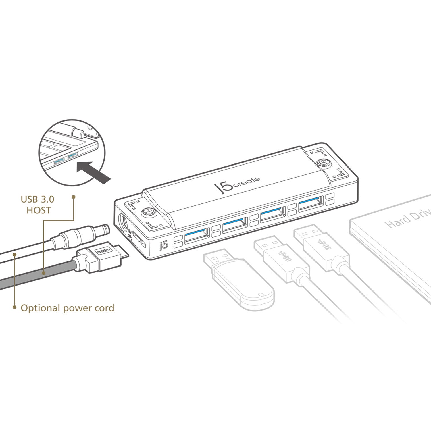 4-Port USB 3.0 Hub with Fast Data Transfer - Compact & Portable for Laptop, PC, Mac - Perfect for Home Office, Gaming & Travel Accessories