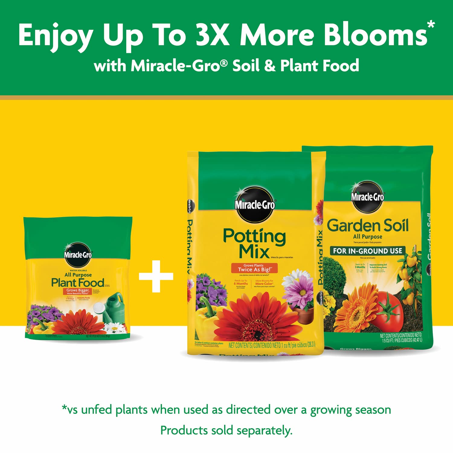 Miracle-Gro Water Soluble All Purpose Plant Food 5 lb - 24-8-16 NPK Fast-Acting Fertilizer for Indoor & Outdoor Plants - Perfect for Flowers, Vegetables, Lawns & Houseplants
