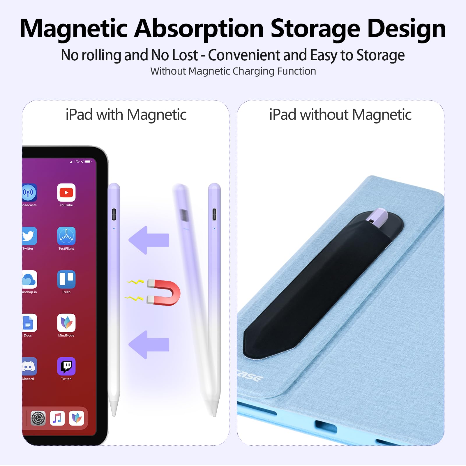 Fast Charging Stylus Pen for iPad (2018-2023 Models) - Compatible with iPad 9th/10th Gen, iPad Pro 11/12.9
