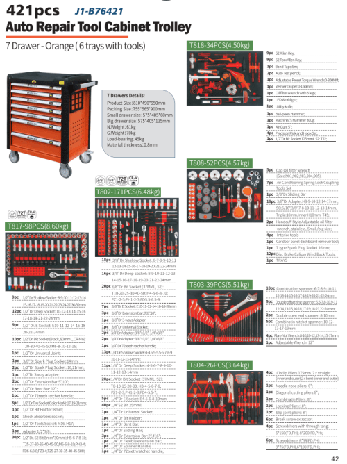 421-Piece Mechanic Tool Set with Tool Chest & Drawers - Complete Auto Repair Kit for Professionals & DIY Enthusiasts | Model B76421 | Perfect for Garage, Workshop & Home Car Maintenance