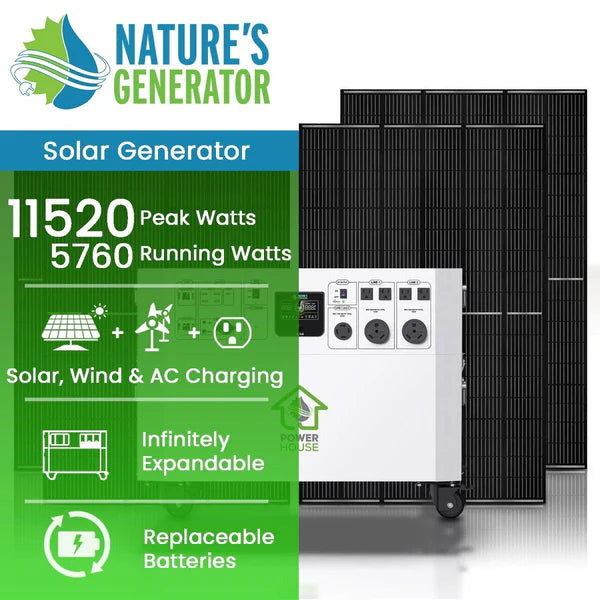 Nature's Generator Powerhouse Gold Plus System - Solar & Wind Powered Generator for Home, RV, Camping & Emergency Backup - Portable Off-Grid Power Solution