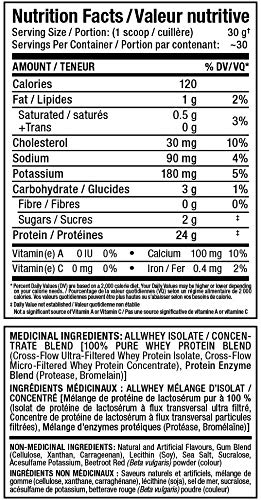 ALLMAX Nutrition Gold ALLWHEY Whey Protein Powder, Strawberry Flavor - 2 lb (907g) with 24g Protein Per Scoop | Gluten Free, Low Carb & Low Sugar | 30 Servings for Muscle Recovery & Post-Workout Nutrition