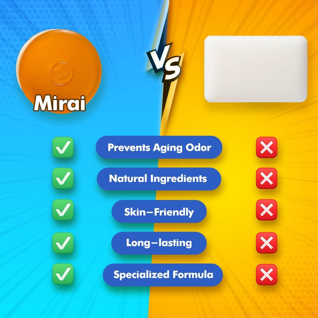Premium Mirai Clinical Skincare Shower Bundle - 100g Persimmon Soap Bar & Magnetic Stainless Steel Soap Holder with Nonenal Defense Soap - Anti-Aging & Odor Control for Daily Shower Routine - Perfect for Sensitive Skin & Elderly Care
