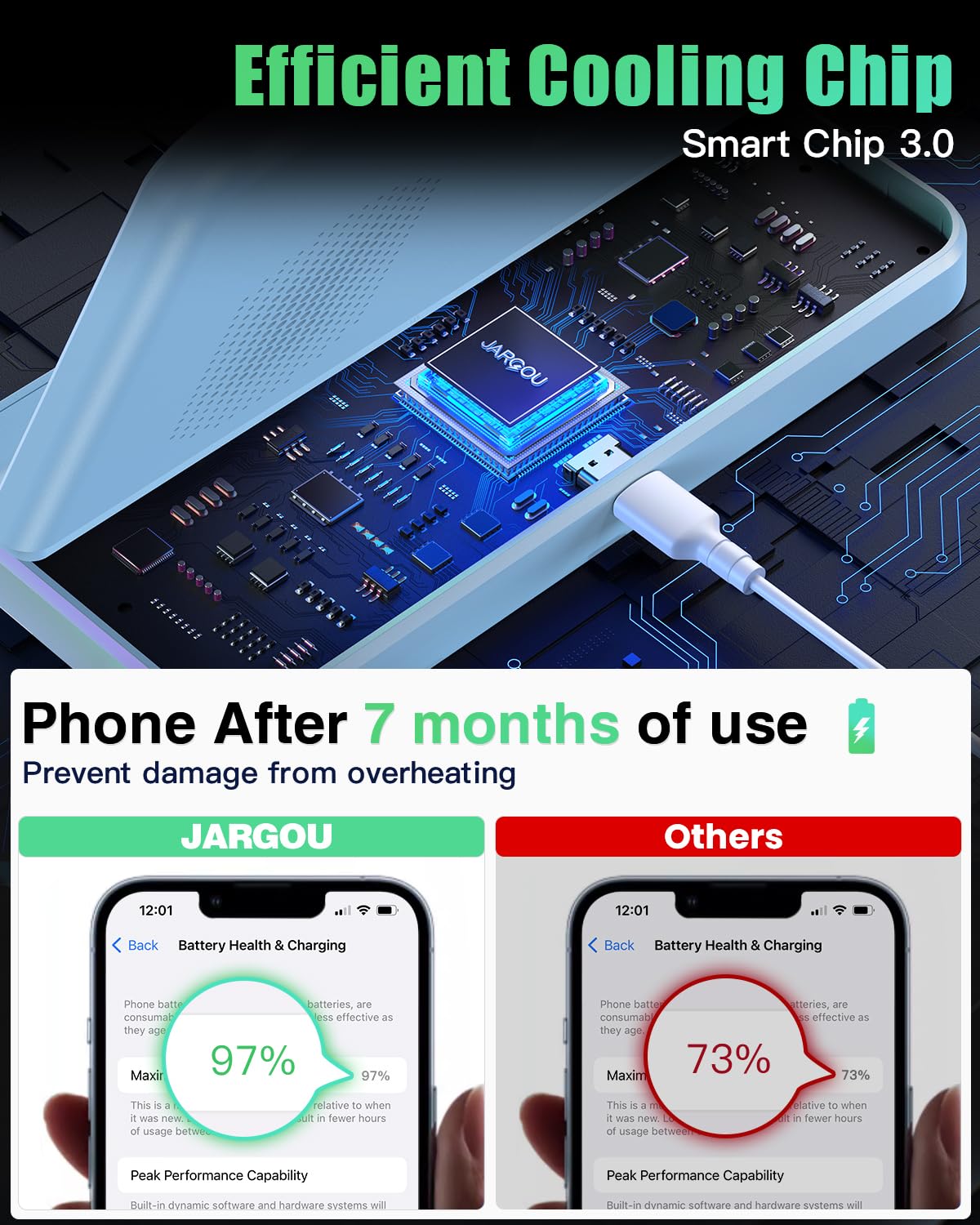 3-in-1 Wireless Charging Station for iPhone 16/15/14/13/12/11/X/8, Apple Watch & AirPods 4/3/Pro - Fast Qi-Certified Charger for Multiple Devices - Perfect for Bedside, Office & Travel Use