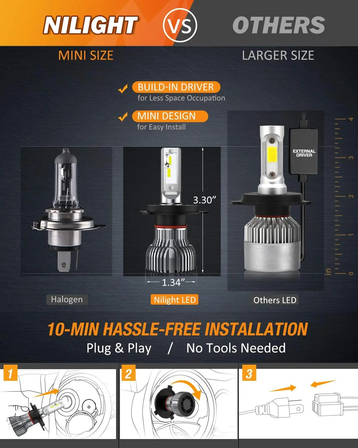 9003/H4/HB2 LED Headlight Bulbs - 50W 10000LM 6000K White Light IP67 Waterproof - 2 Pack for Cars, Trucks, SUVs - Perfect for Night Driving and Off-Road Adventures