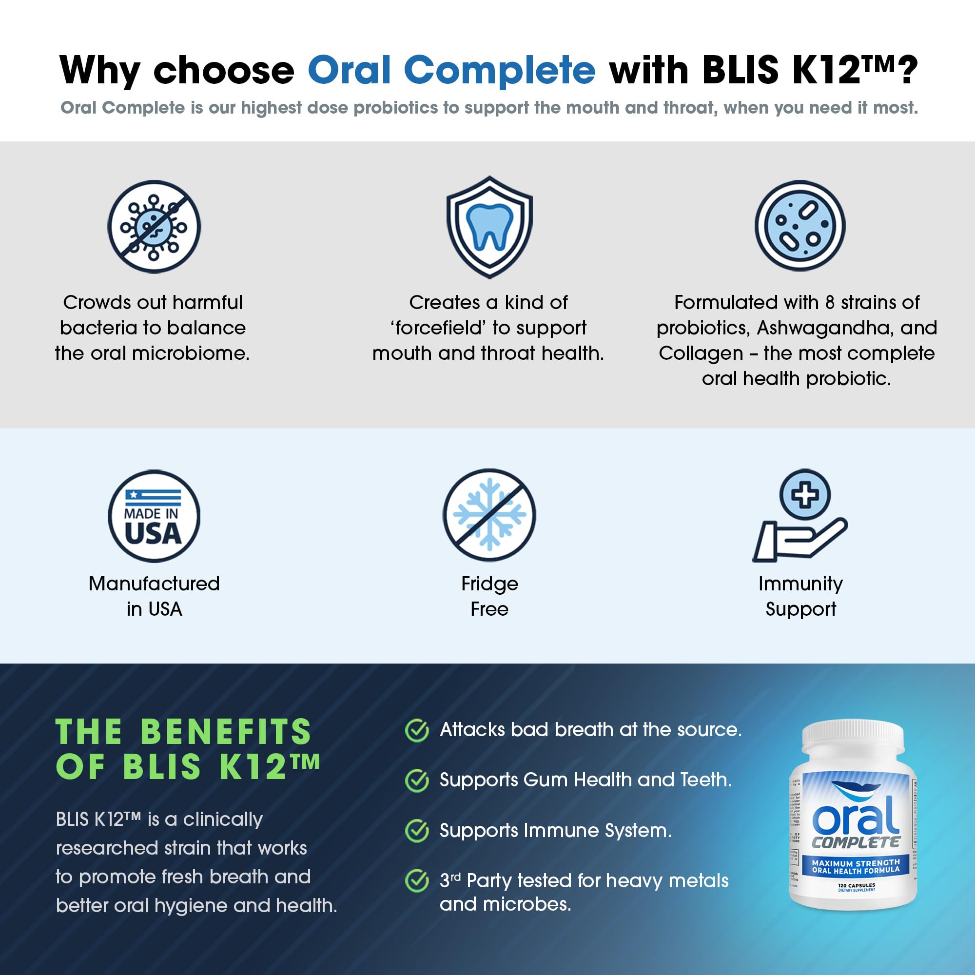 Oral Complete 11-in-1 Dental Probiotics for Bad Breath & Halitosis Treatment - Supports Tonsil Stone Prevention with BLIS K12, Ashwagandha & Collagen - Non-GMO Formula, 120 Capsules - Freshen Breath & Improve Oral Health for Daily Use