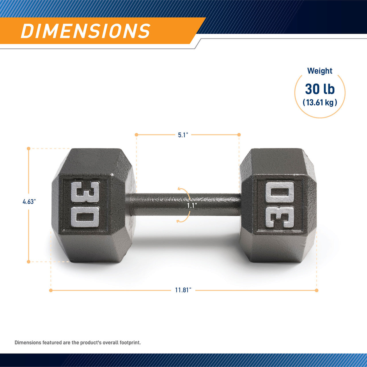 Hex Dumbbell Set - 30lb Adjustable Weight Dumbbells for Home Gym & Strength Training | Marcy IV 2030 | Perfect for Workouts, CrossFit & Fitness Enthusiasts