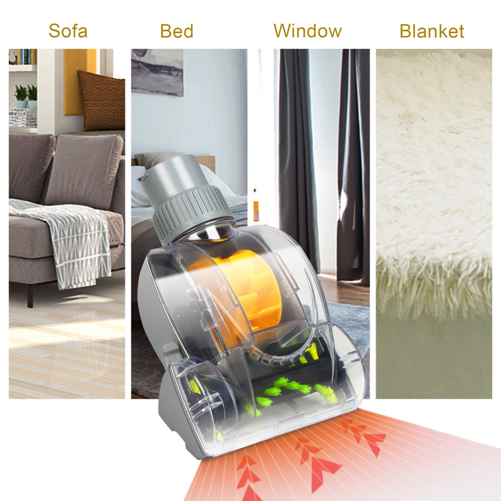 SaferCCTV Air-Driven Upholstery Turbo Brush - 32mm Vacuum Nozzle with Swivel Head for Most Vacuums | Perfect for Cleaning Couches, Car Seats & Pet Hair Removal